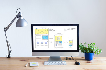 Initiation au web design